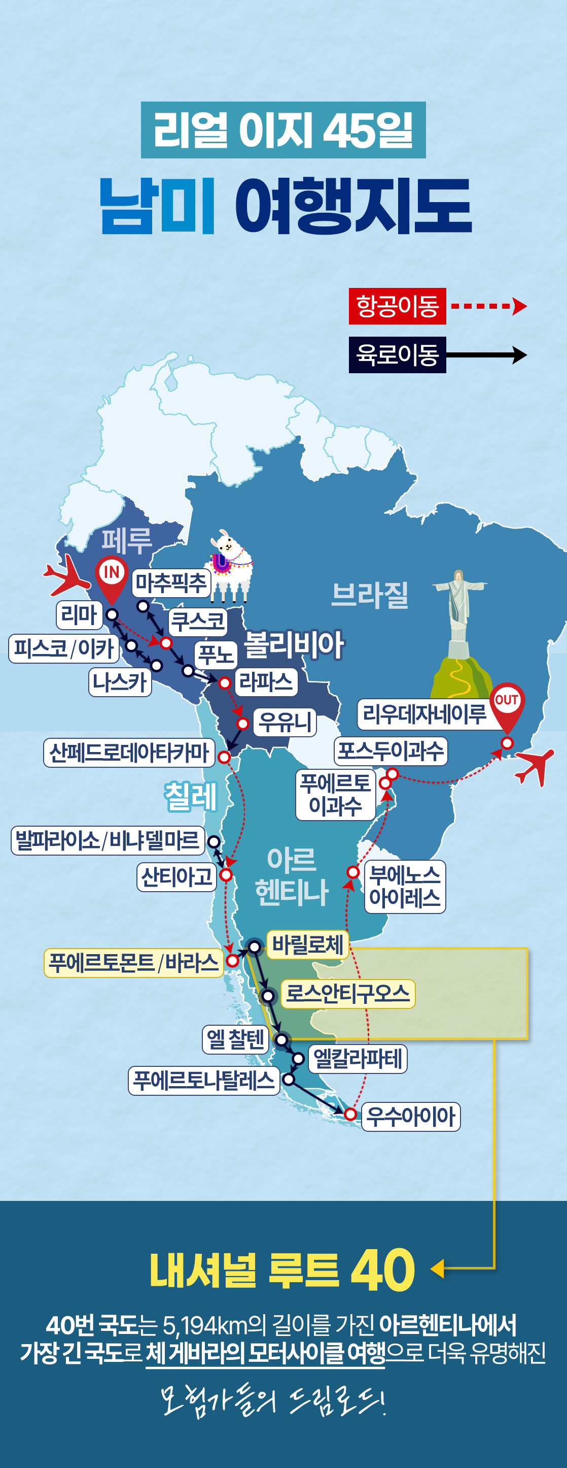 남미여행_리얼이지45일_02_01