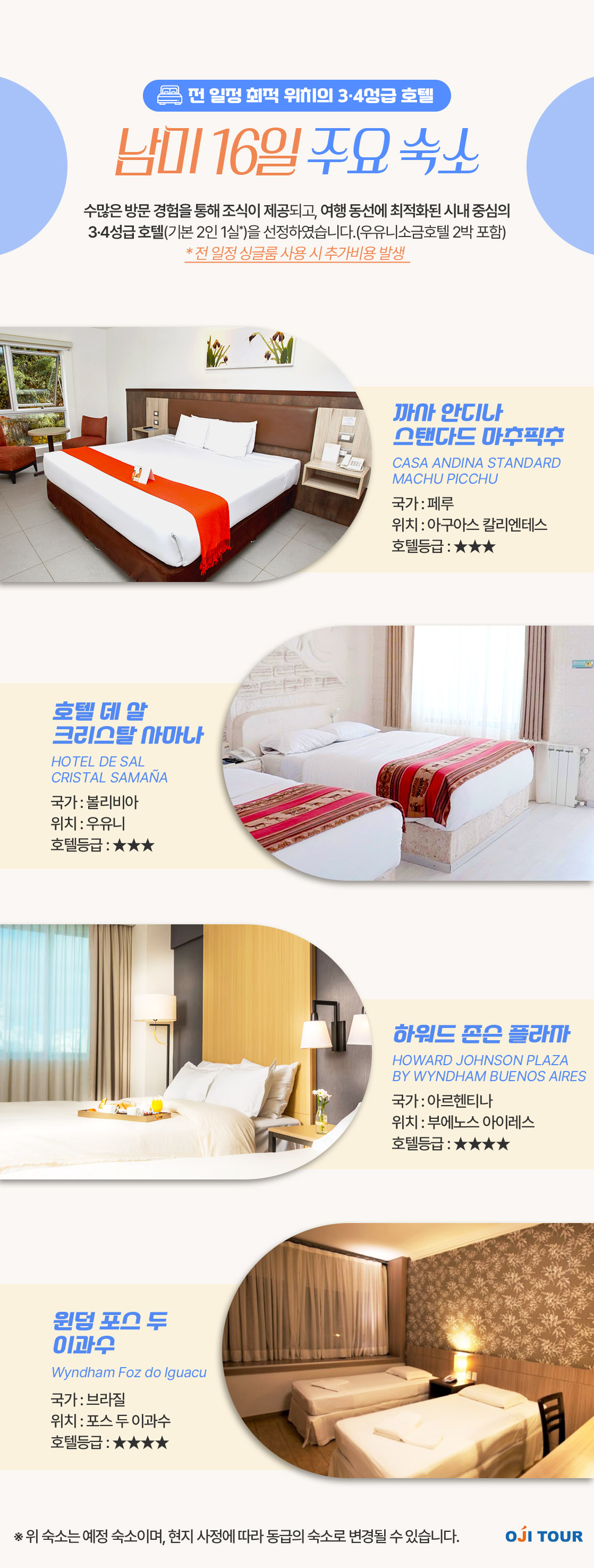 남미여행 숙소_09