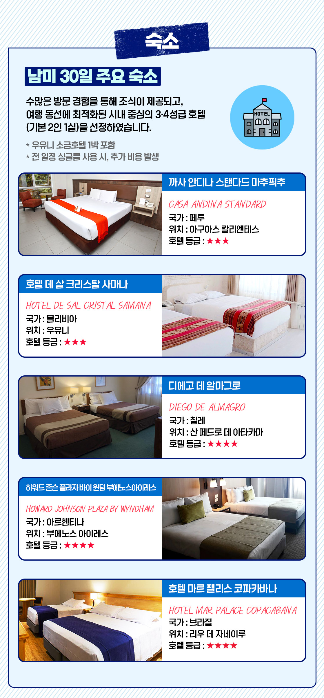 남미여행 숙소_25