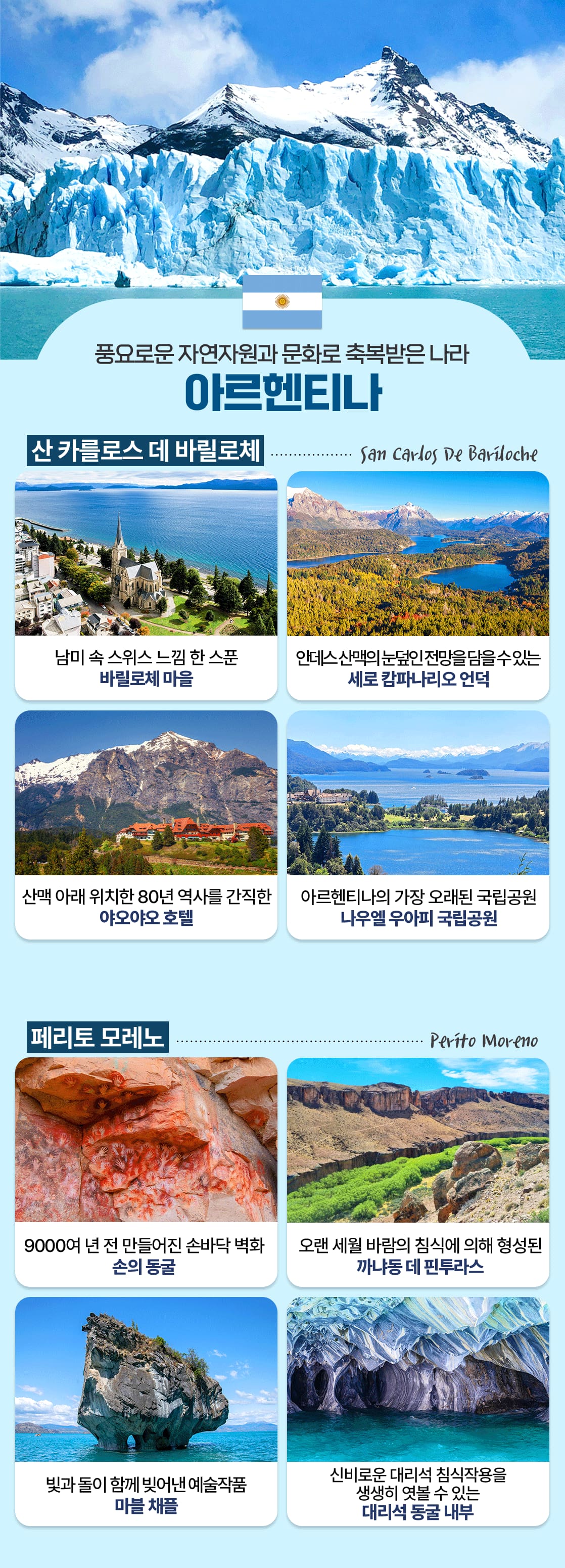 남미여행 아르헨티나여행_08_01