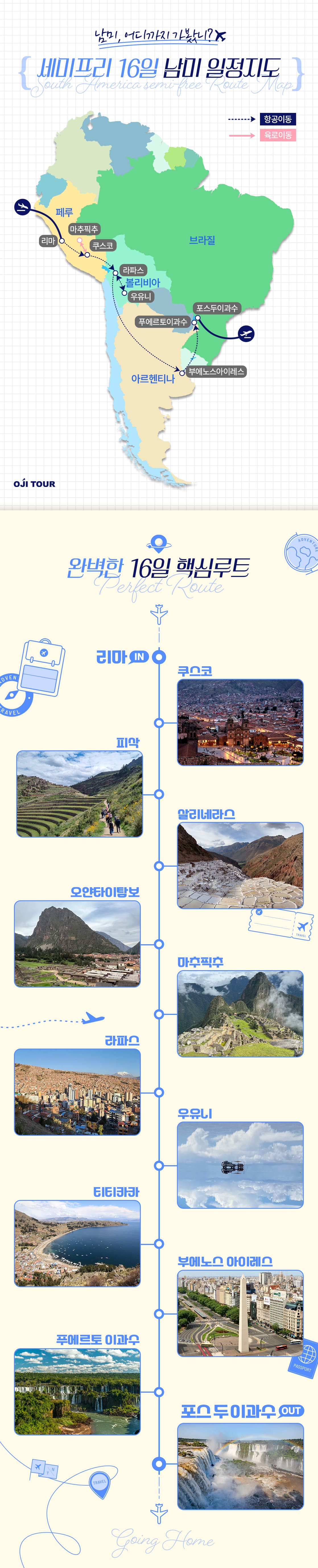 남미여행 남미여행일정_04