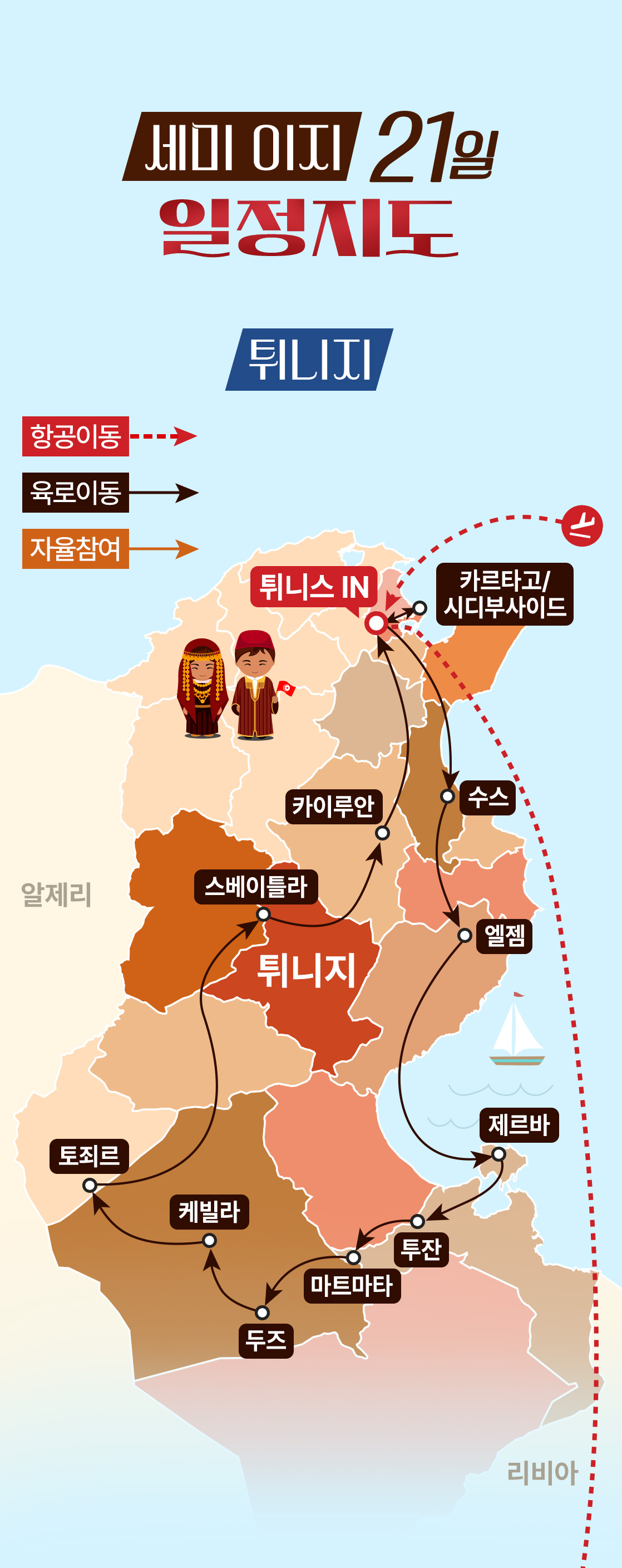 유럽여행 시칠리아 여행루트 03-1