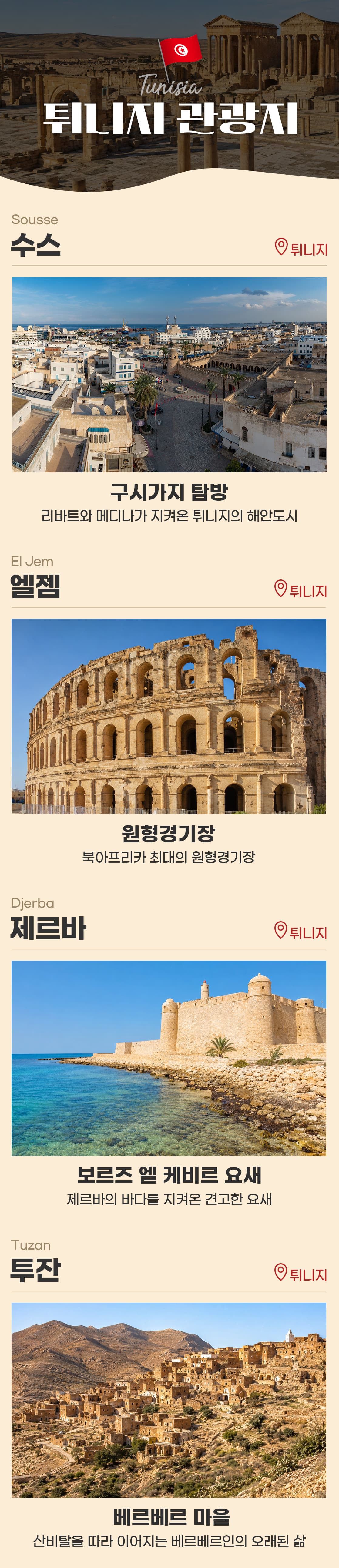 유럽여행 시칠리아 튀니지 수스 엘젬 제르바 07-1