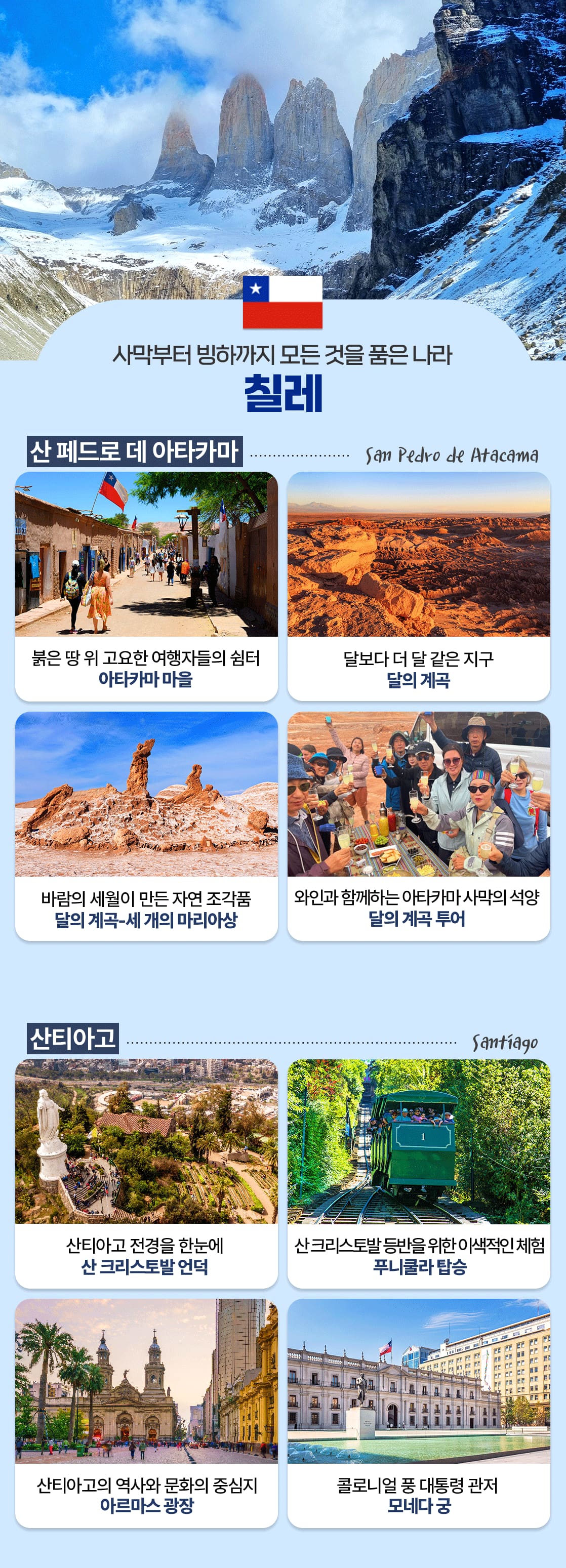 남미여행 칠레여행_07_01