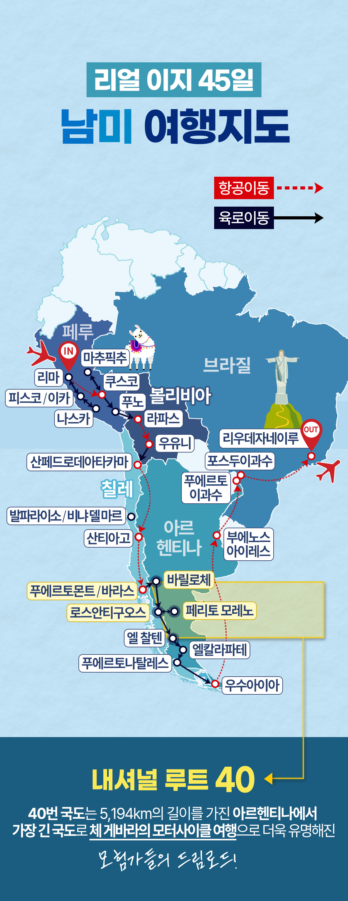 남미여행 남미여행루트_02_01