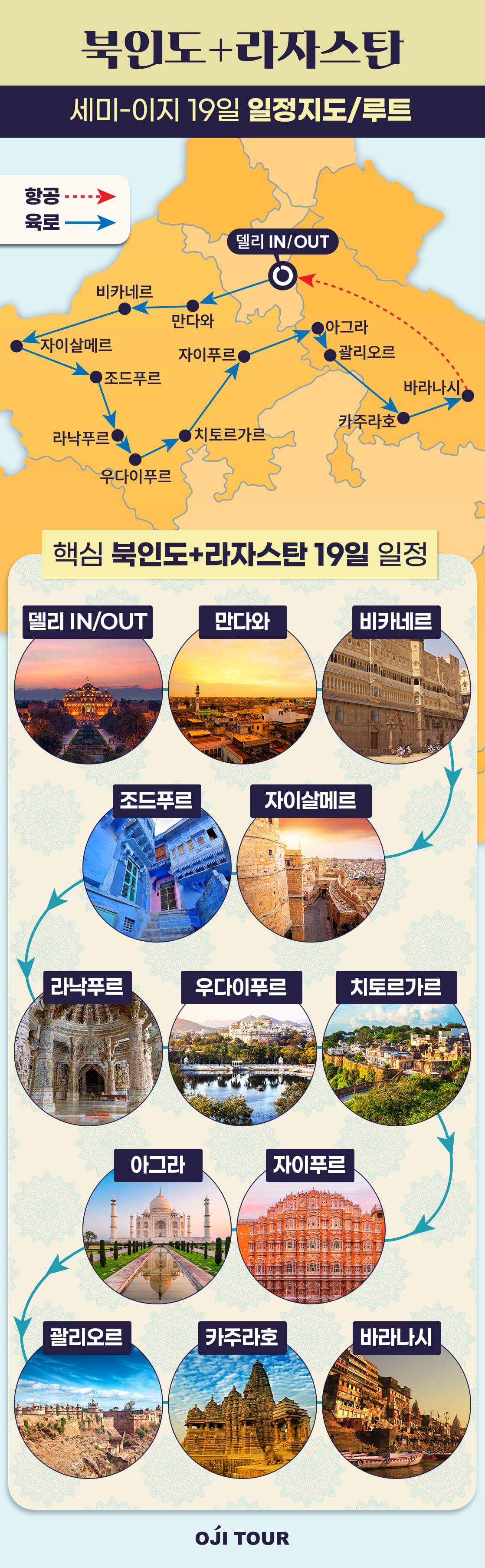 북인도여행_지도03