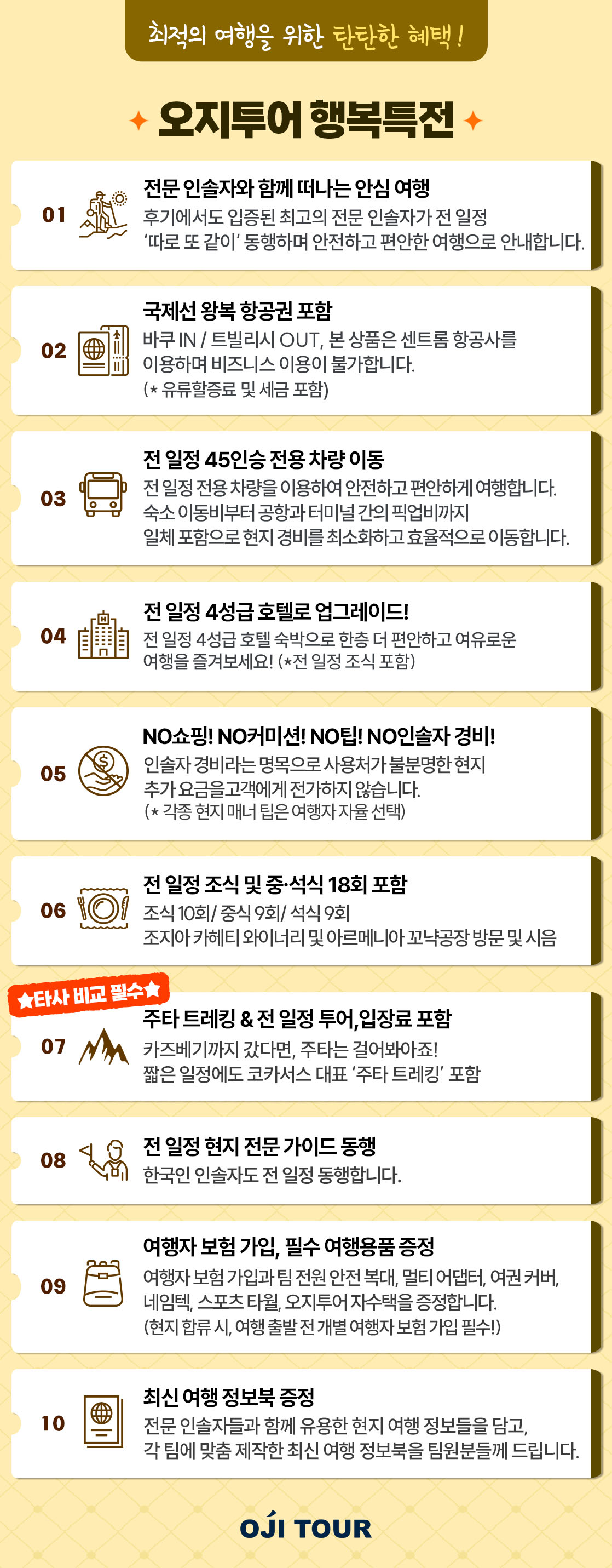 코카서스여행 코카서스숙소_3
