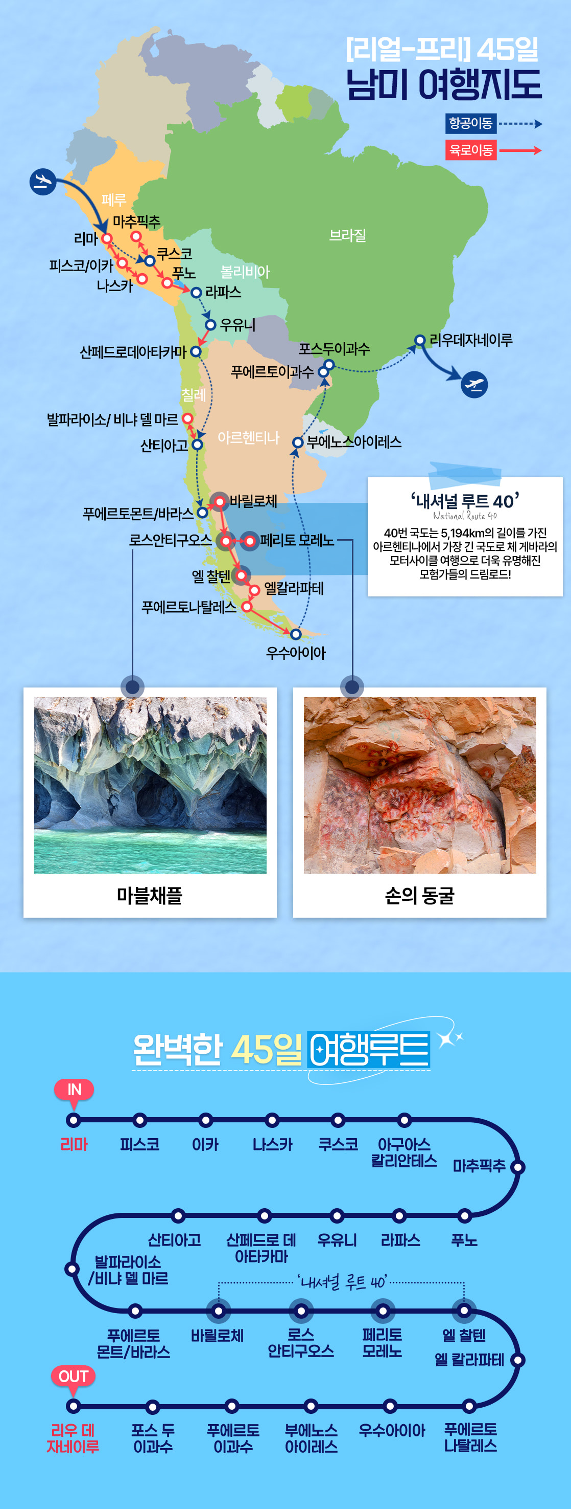 남미여행 지도_02